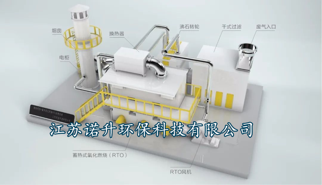 1652151586928017.png RTOl流程圖.png